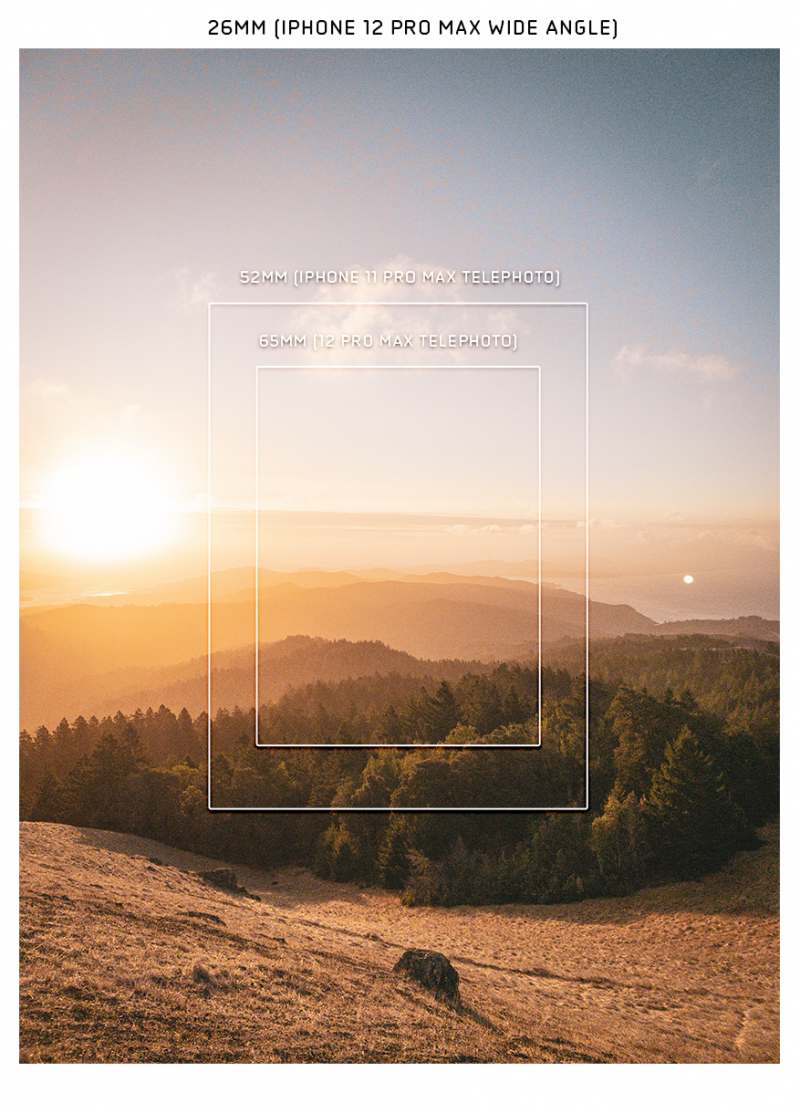 what is the main camera on iphone 12 pro max