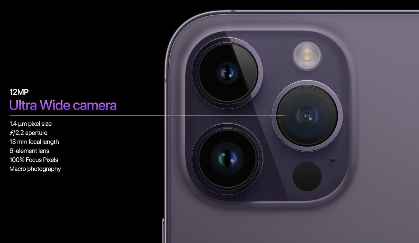 iPhone 14 Pro Camera Review: A Small Step, A Huge Leap